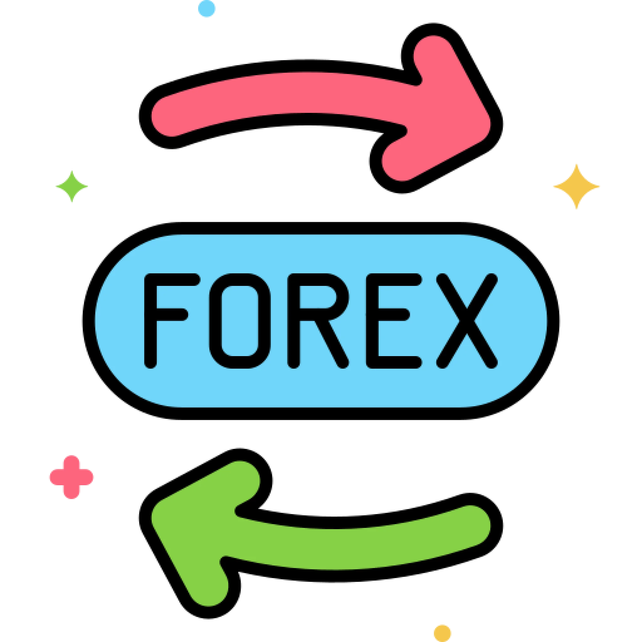 Forex